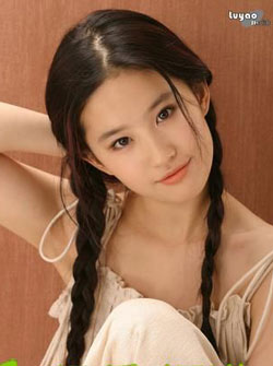 User Photo