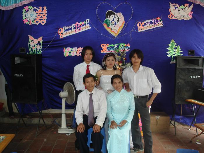 User Photo