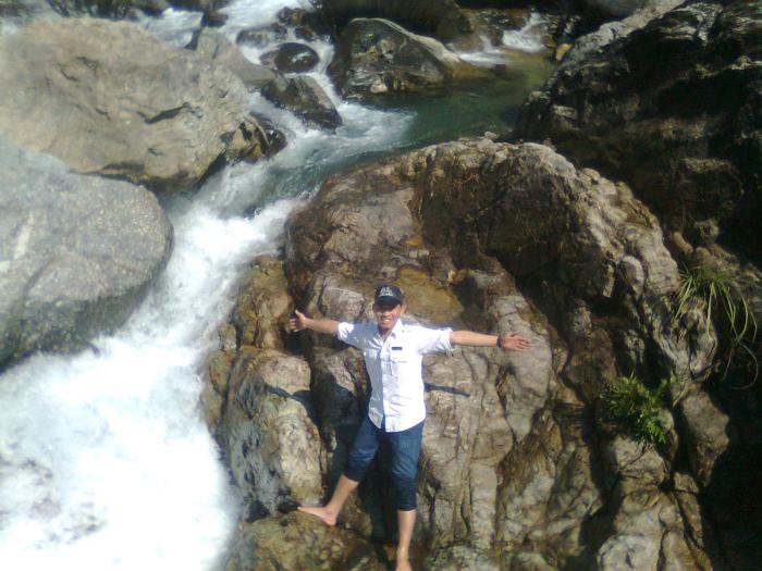 User Photo