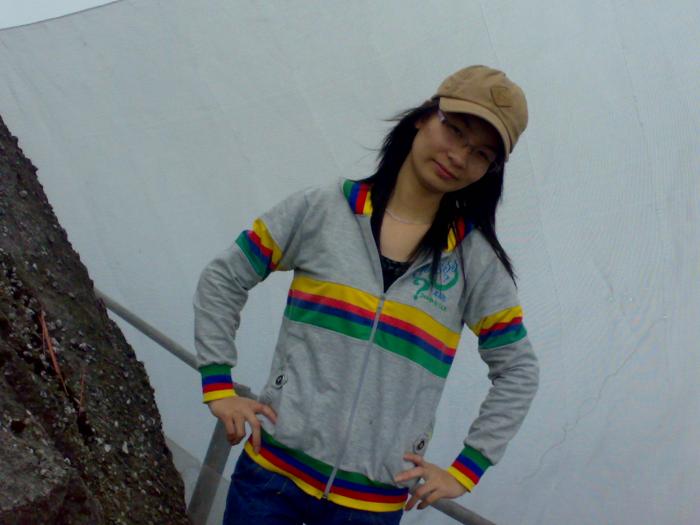 User Photo