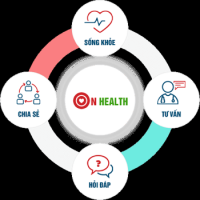 wikihealth