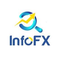 danhgiainfofx