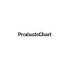 productschart