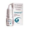careprost